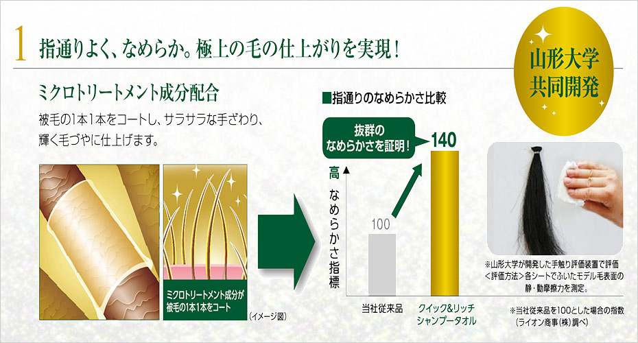 quickたおる